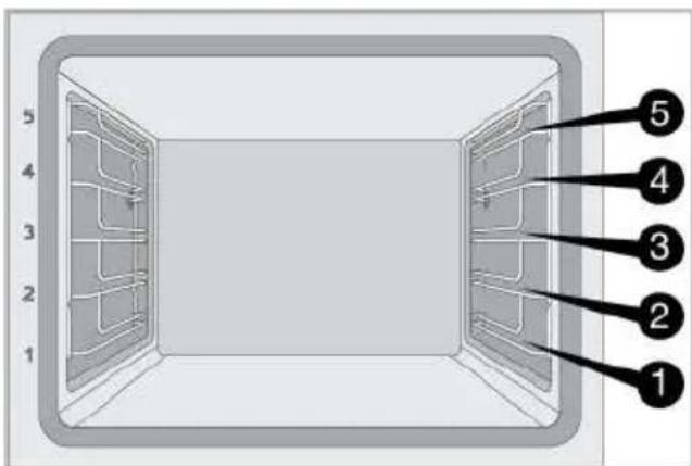 BEKO BBIM18300XMPF - Étagères de cuisson - 1