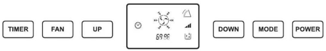 AMANA AMAP121AB-2 - USING YOUR AIR CONDITIONER - 1