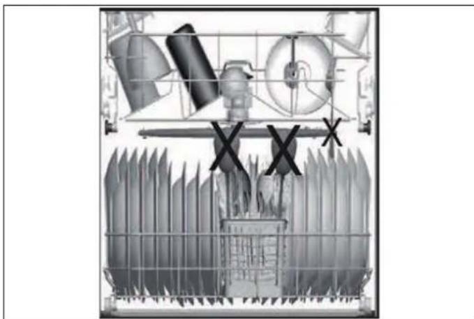 BERTAZZONI DW24T3IXV - INCORRECT LOADS - 3