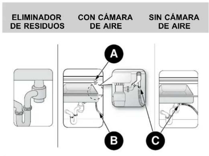 BERTAZZONI DW24T3IXV - CONEXIÓN DE LA MANGUERA DE DESAGÜE - 2