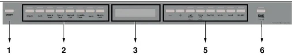 BERTAZZONI DW24T3IXV - FONCTIONNEMENT - 1