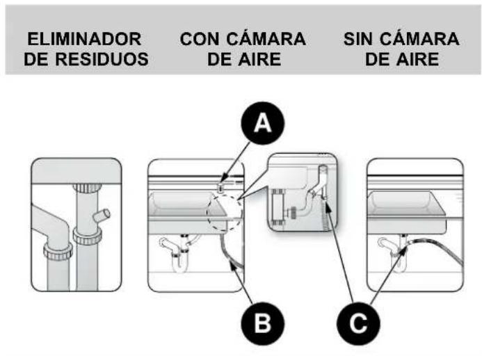 BERTAZZONI DW24T3IXV - CONEXIÓN DE LA MANGUERA DE DESAGÜE - 1