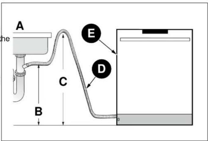 BERTAZZONI DW24T3IXV - NOTE - 2