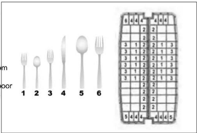 BERTAZZONI DW24T3IXT - MATERIALS THAT MAY BE REQUIRED - 1