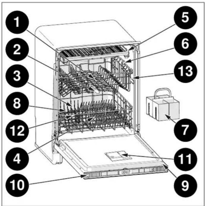 BERTAZZONI DW24T3IXT - GUARDE ESTAS INSTRUCCIONES - 1