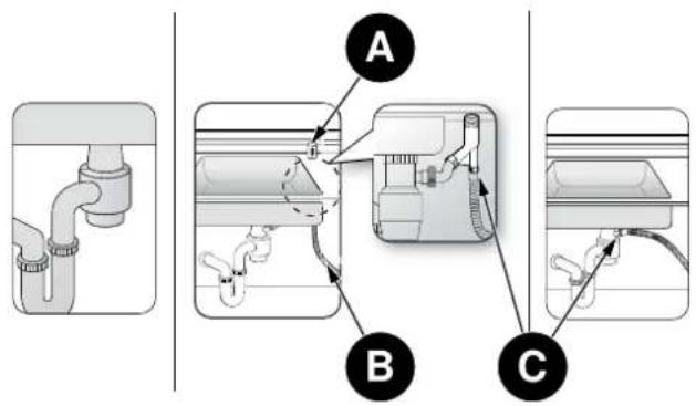 BERTAZZONI DW24T3IXT - PLUMBING REQUIREMENTS - 2