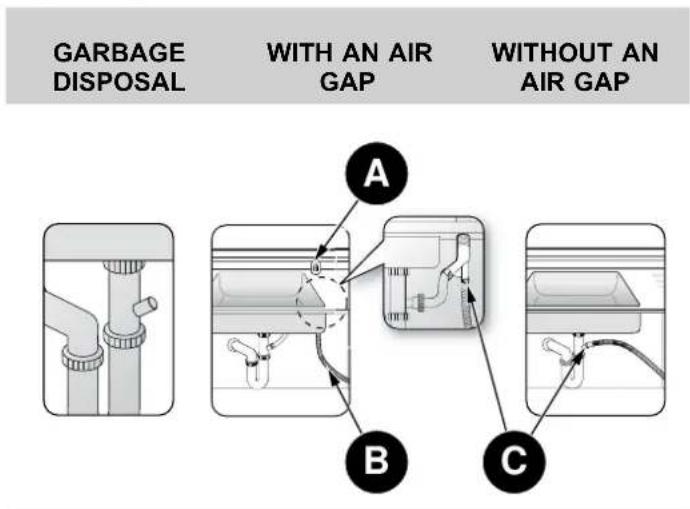 BERTAZZONI DW24T3IXT - DRAIN HOSE CONNECTION - 1
