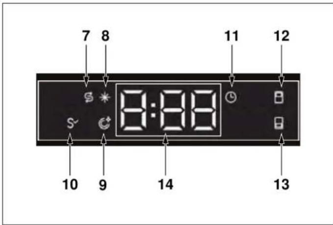 BERTAZZONI DW24T3IXT - OPERATION - 2