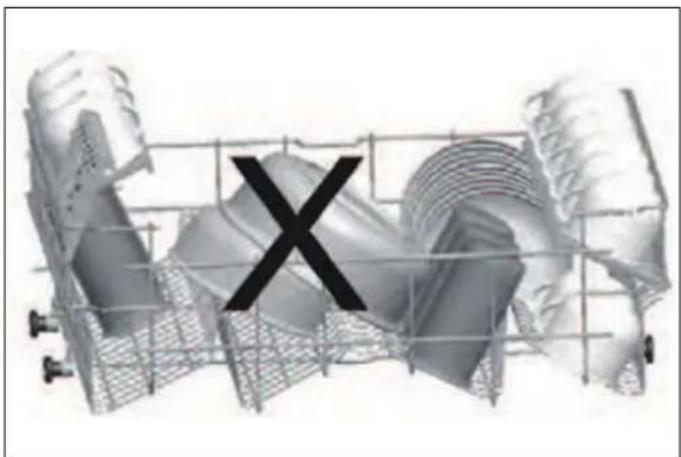 BERTAZZONI DW24T3IXT - CARGAS INCORRECTAS - 1