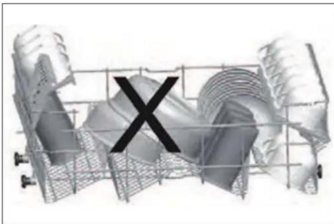 BERTAZZONI DW24T3IXT - INCORRECT LOADS - 2