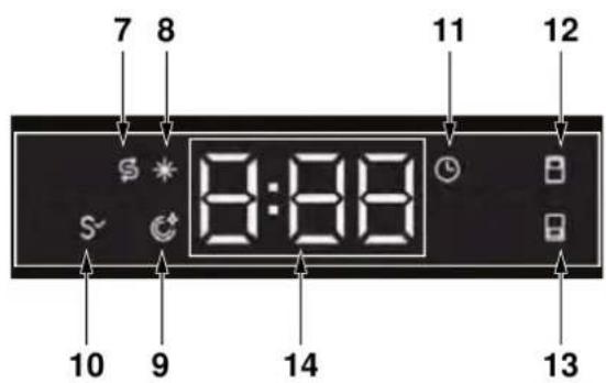 BERTAZZONI DW24T3IXT - OPERACIÓN - 2