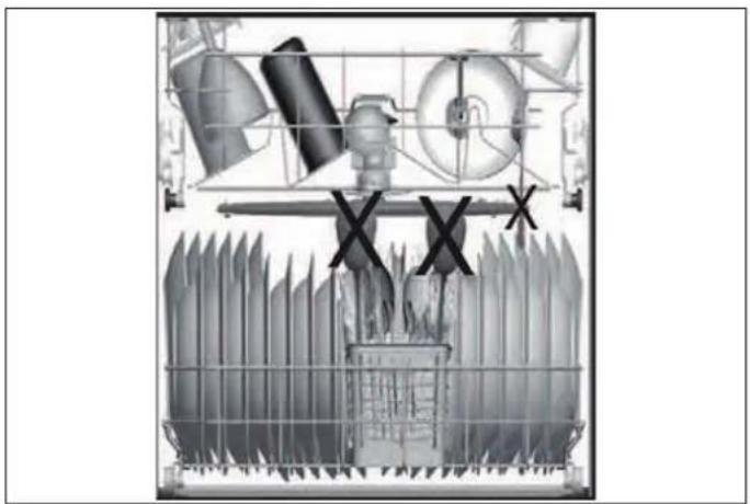 BERTAZZONI DW18S2IPV - INCORRECT LOADS - 3