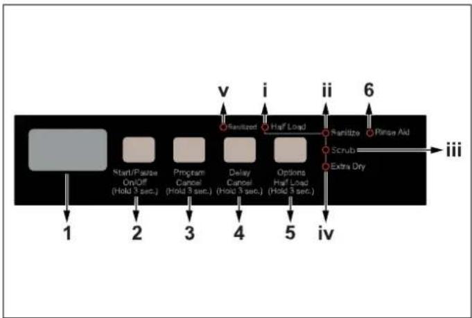 BERTAZZONI DW18S2IPV - DIRECT WASH ZONE (DEPENDING ON MODEL) - 5