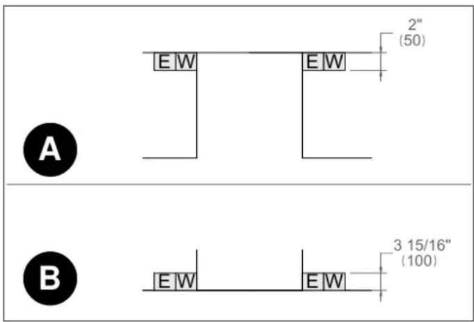 BERTAZZONI DW18S2IPV - ELECTRICAL REQUIREMENTS - 1