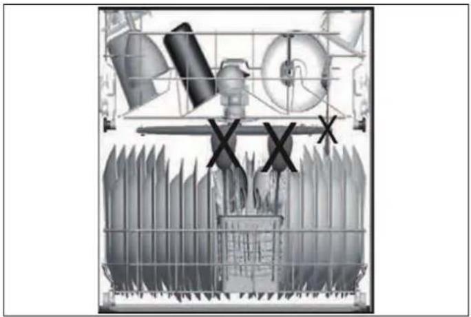 BERTAZZONI DW18S2IPV - ATENCIÓN - 3