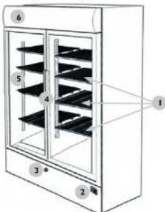 Royal Catering RC-BC009 - COLOCACION DEL EQUIPO - 1