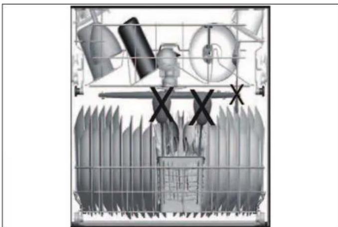 BERTAZZONI DW18S2IXV - INCORRECT LOADS - 2