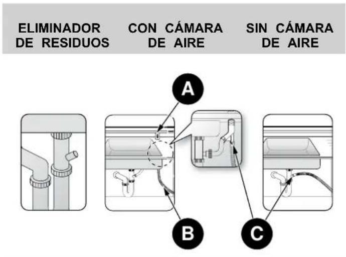 BERTAZZONI DW18S2IXV - CONEXIÓN DE LA MANGUERA DE DESAGÜE - 1