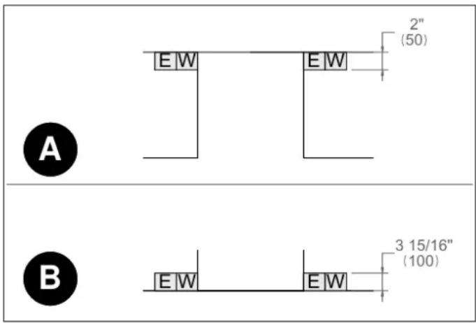 BERTAZZONI DW18S2IXV - REQUISITOS ELÉCTRICOS - 1