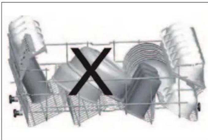 BERTAZZONI DW18S2IXV - INCORRECT LOADS - 4