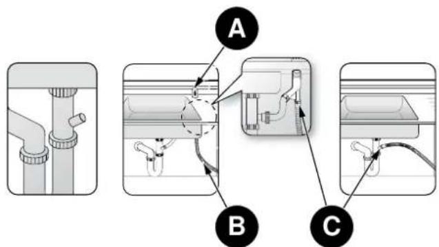 BERTAZZONI DW18S2IXV - ATTENTION ! - 3