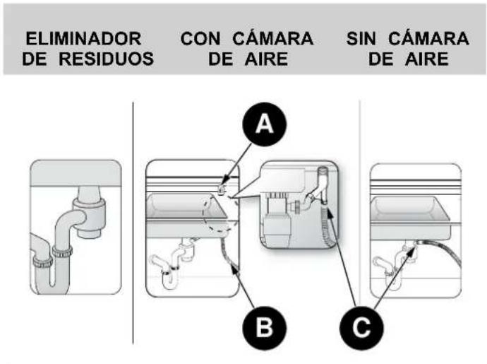 BERTAZZONI DW18S2IXV - CONEXIÓN DE LA MANGUERA DE DESAGÜE - 2