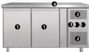 Royal Catering RCLK-S449 - SICHERHEITSHINWEISE - 1