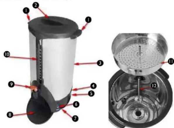 Royal Catering RCKM-20 - Namestitev aparata - 1