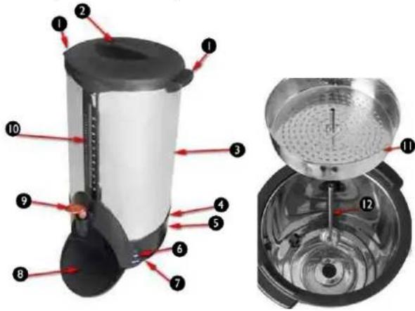 Royal Catering RCKM-20 - Principiul de functionare - 1