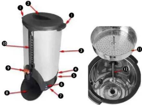 Royal Catering RCKM-20 - Funktionsprincip - 1