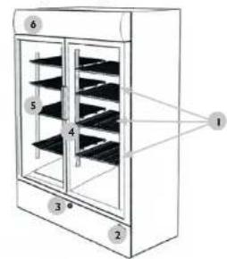 Royal Catering RC-BC004 - COMMENT FONCTIONNE L'APPAREIL? RÈGLES DE BASE - 1