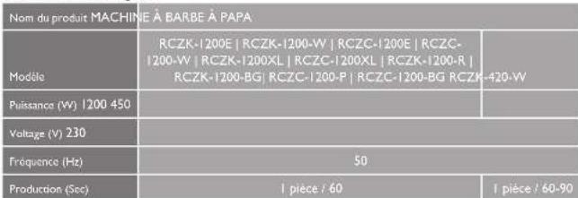 Royal Catering RCZK-420-W - DETAILS TECHNIQUES - 1