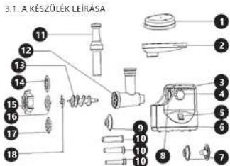 Royal Catering RCMM-2000W - SZIMBOLUMMAGYARAZAT - 4
