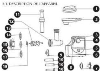 Royal Catering RCMM-2000W - 2.1.SECURITE ELECTRIQUE - 3