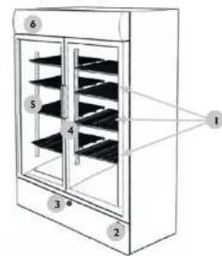 Royal Catering RC-BC003 - COMMENT FONCTIONNE L'APPAREIL? RÉGLES DE BASE - 1