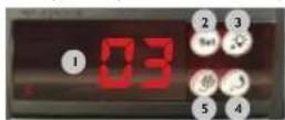 Royal Catering RC-BC003 - COLOCACION DEL EQUIPO - 2