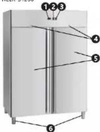 Royal Catering RCLK-S1200 - SICHERHEITSHINWEISE - 1
