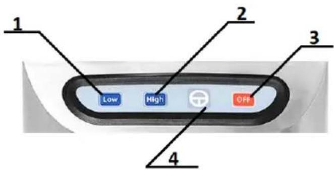 Royal Catering RCBC-5 - Control panel of the RCBC-8V2, RCBC-5V2, RCBC-18V2, RCBC-12V2 - 1
