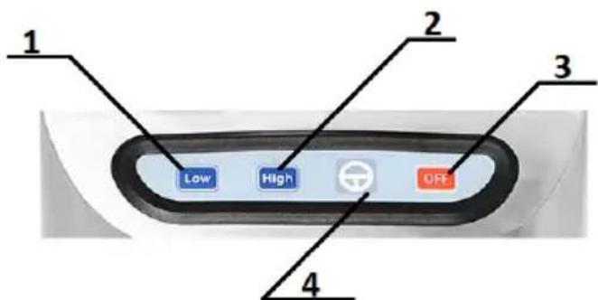 Royal Catering RCBC-5 - Panel de mando del dispositivo RCBC-8V2, RCBC-5V2, RCBC-18V2, RCBC-12V2 - 1