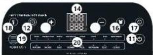 Royal Catering RCAF-12L - CONDITIONS D'UTILISATION - 2