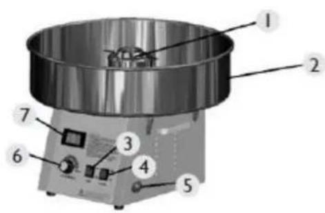 Royal Catering RCZK-1030-W-R - DISPOSING OF USED DEVICES: - 2