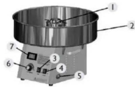 Royal Catering RCZK-1030-W-R - Beskrivelse af apparatet - 2