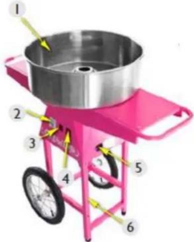 Royal Catering RCZK-1030-W-R - Description de l'appareil - 1