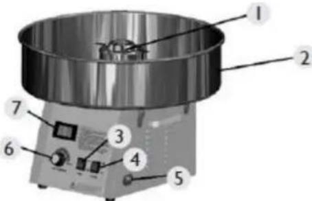 Royal Catering RCZK-1030-W-R - Description de l'appareil - 2