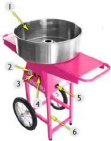 Royal Catering RCZK-1030-W-R - Beskrivelse af apparatet - 1