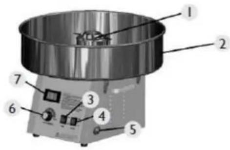 Royal Catering RCZK-1030-W-R - Описание на устройството - 1