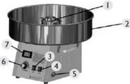 Royal Catering RCZK-1030-W-R - Descrizione del dispositivo - 2