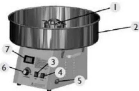 Royal Catering RCZK-1030-W-R - A készülék leírása - 2