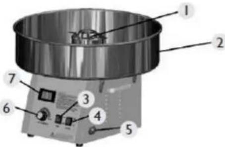 Royal Catering RCZK-1030-W-R - Beschrijving van het apparaat - 2