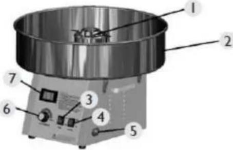 Royal Catering RCZK-1030-W-R - Gerätebeschreibung - 2